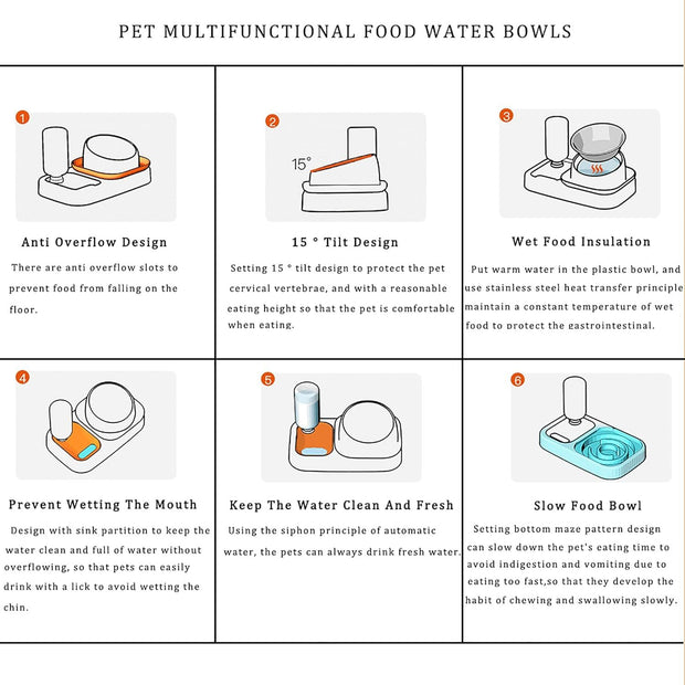 Cat Dog Food And Water Bowl Set Double Food Bowls With Automatic Gravity Water Bottle Raised Slow Feeder Detachable Stainless Steel Bowl 15Tilt Elevated No Spill Dispenser